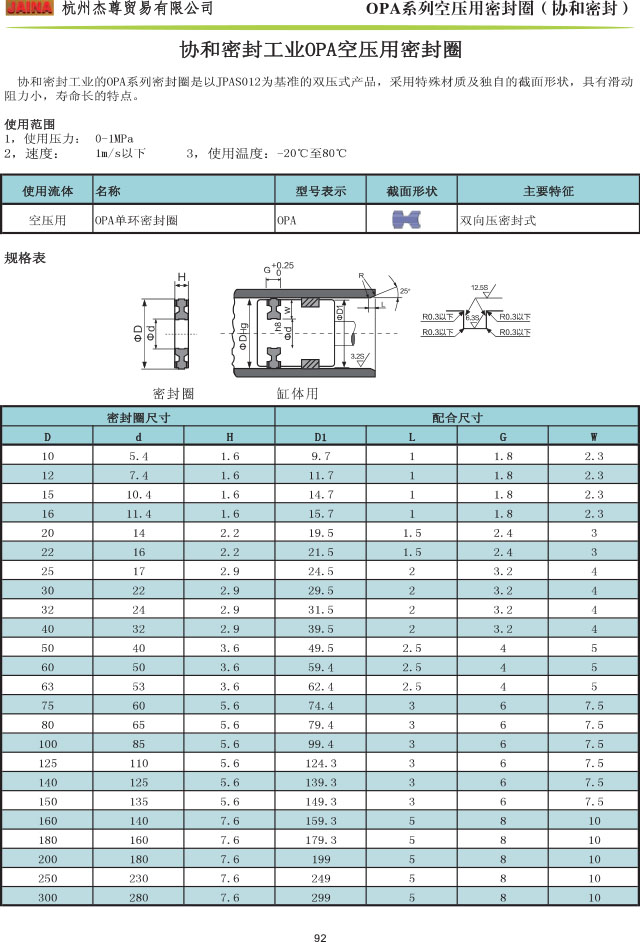 協(xié)和 OPA空壓密封規(guī)格表