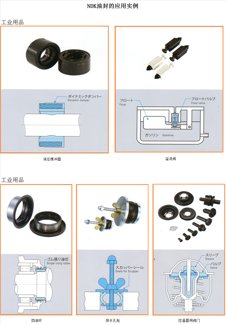 NDK工業(yè)工品